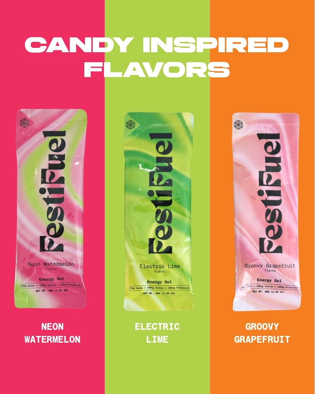 FestiFuel Energy Gel